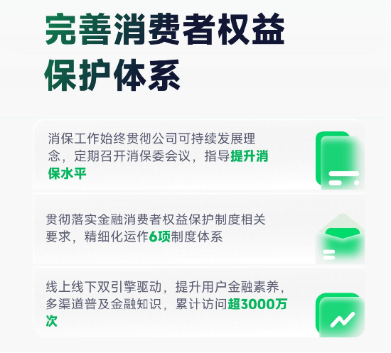 奇富借条发布2024消保年报: 帮用户挽回损失超2.8亿-第1张图片