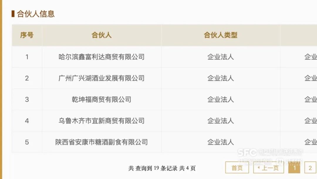 突发！近40家公司集体入股，股东阵容豪华-第3张图片