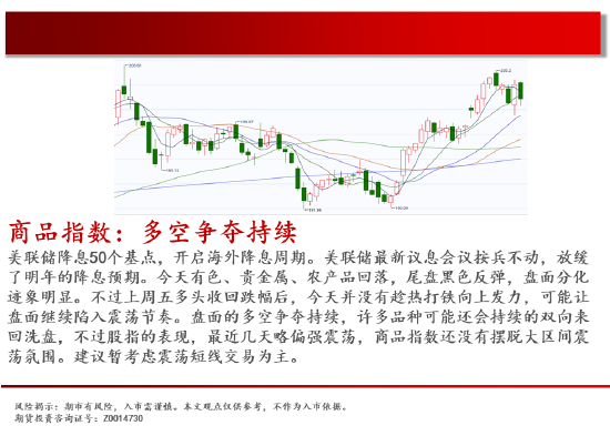 中天期货:豆粕区间震荡 棕榈调整继续-第2张图片