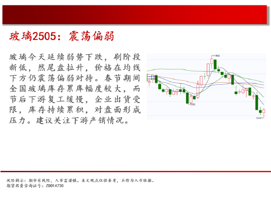 中天期货:豆粕区间震荡 棕榈调整继续-第9张图片