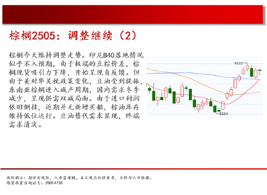 中天期货:豆粕区间震荡 棕榈调整继续-第13张图片