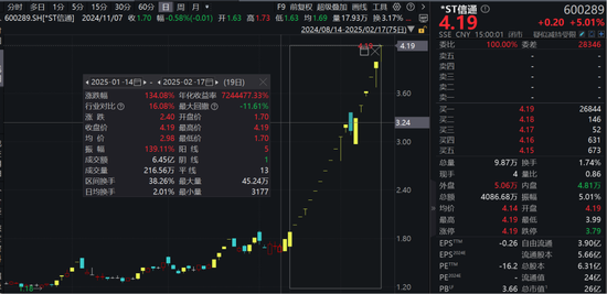 突发！19天18板大牛股，停牌核查！-第2张图片