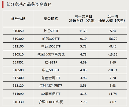 最后一分钟，突涨超6%！-第3张图片