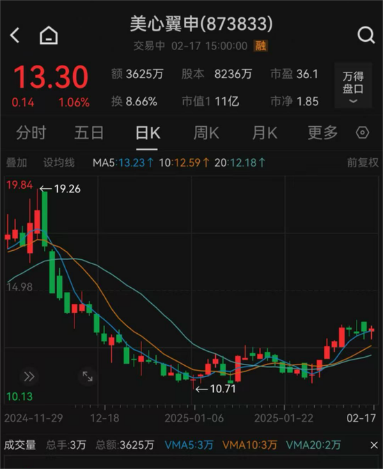 美心翼申实控人、董事长兼总经理徐争鸣被留置-第2张图片