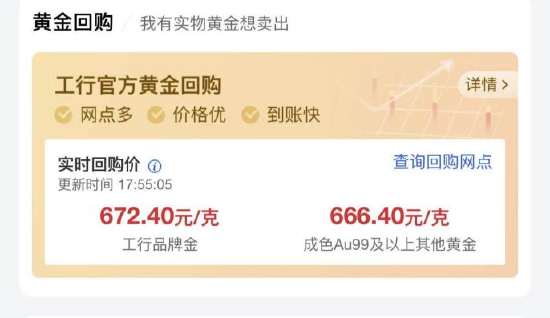卖掉50克投资金条 净赚8000多元-第1张图片