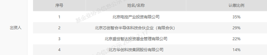 半导体设备龙头，大动作！-第3张图片
