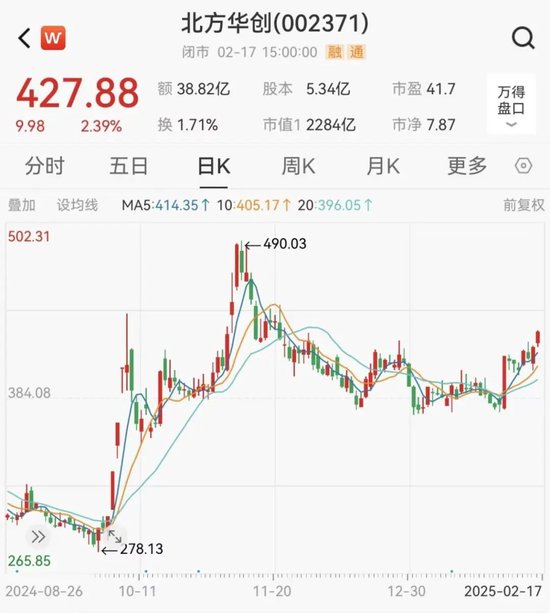 半导体设备龙头，大动作！-第5张图片