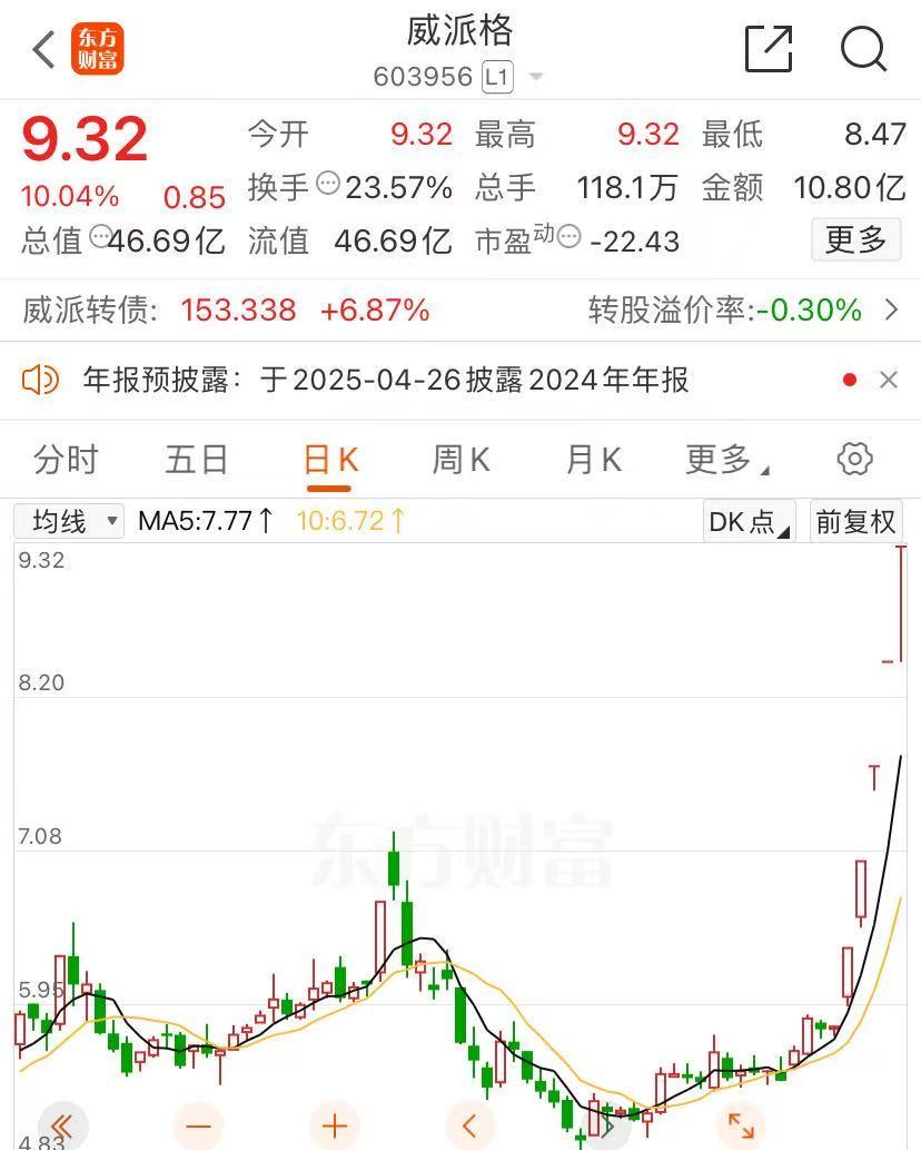 多只连板牛股深夜公告，什么情况？-第3张图片