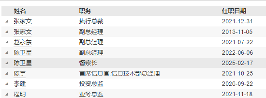 一日新任两高管！中银基金新任宁瑞洁为副执行总裁-第6张图片