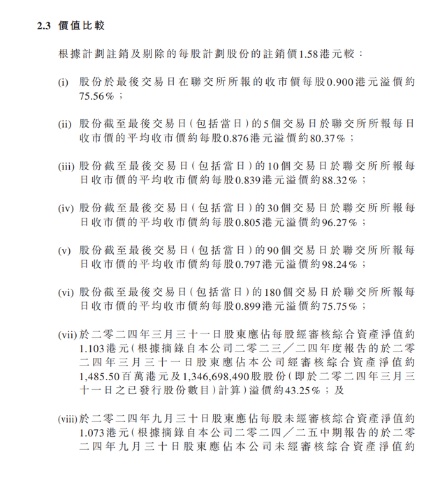 谭仔国际复牌飙升超60% 控股股东为何高溢价私有化？-第3张图片