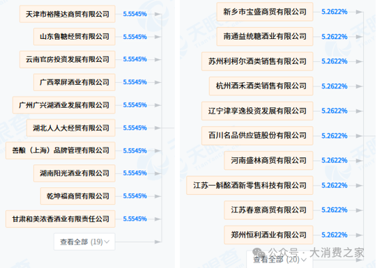 宜宾新现数家酒平台！五粮液经销商参股，前销售高管或履新任法人-第3张图片