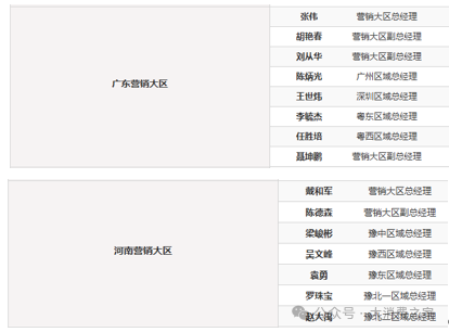 宜宾新现数家酒平台！五粮液经销商参股，前销售高管或履新任法人-第6张图片