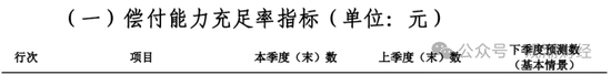 净资产进一步下滑，太平科技将帅频换，唯一科技保险牌照方向可摸清？-第12张图片
