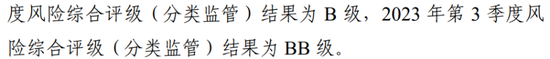 净资产进一步下滑，太平科技将帅频换，唯一科技保险牌照方向可摸清？-第16张图片