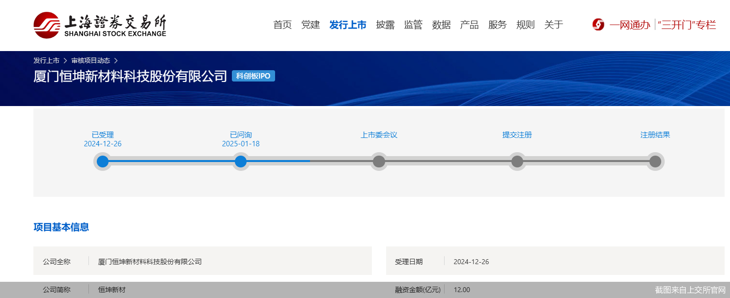 IPO疑点多，恒坤新材冲A胜算几何-第1张图片