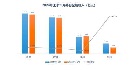 又一巨头，筹划港交所上市！-第1张图片