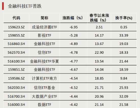 14：24，突然停牌！-第1张图片