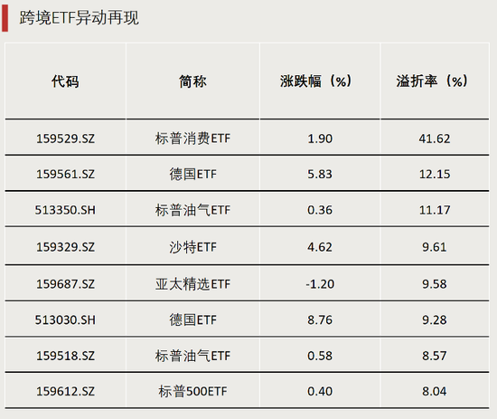 14：24，突然停牌！-第3张图片