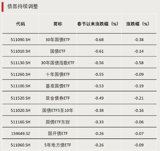 14：24，突然停牌！-第4张图片
