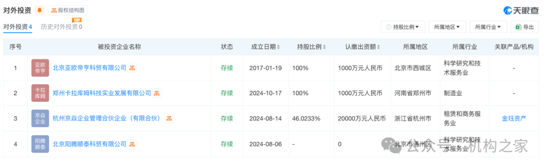 方正证券减值43%地产项目脱手！注册资本千万新锐拿下7.3亿大单-第2张图片