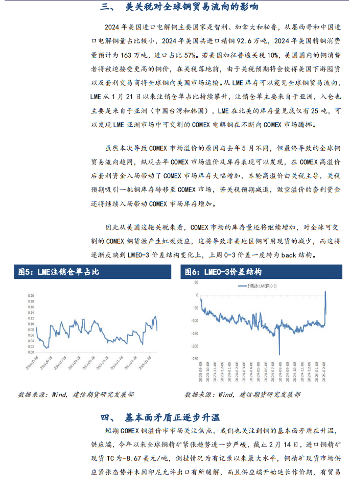 【专题报告】特朗普关税2.0对全球铜市影响分析-第5张图片