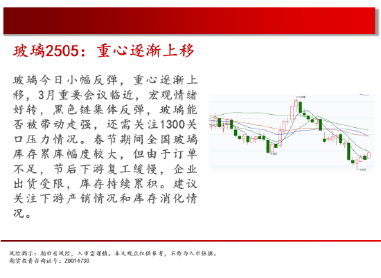 中天期货:商品指数中阳尝试走强 原油支撑带下跌减速-第11张图片
