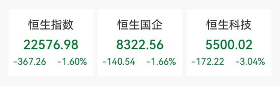 逆市暴涨34%！-第1张图片