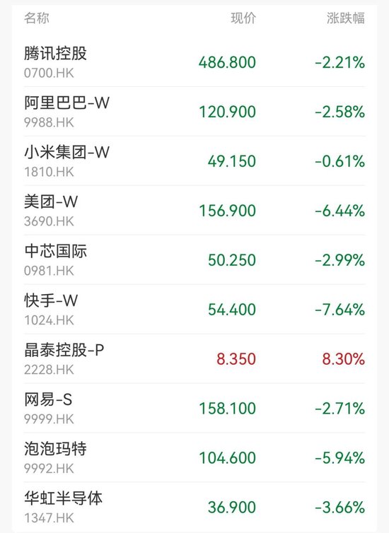 逆市暴涨34%！-第2张图片
