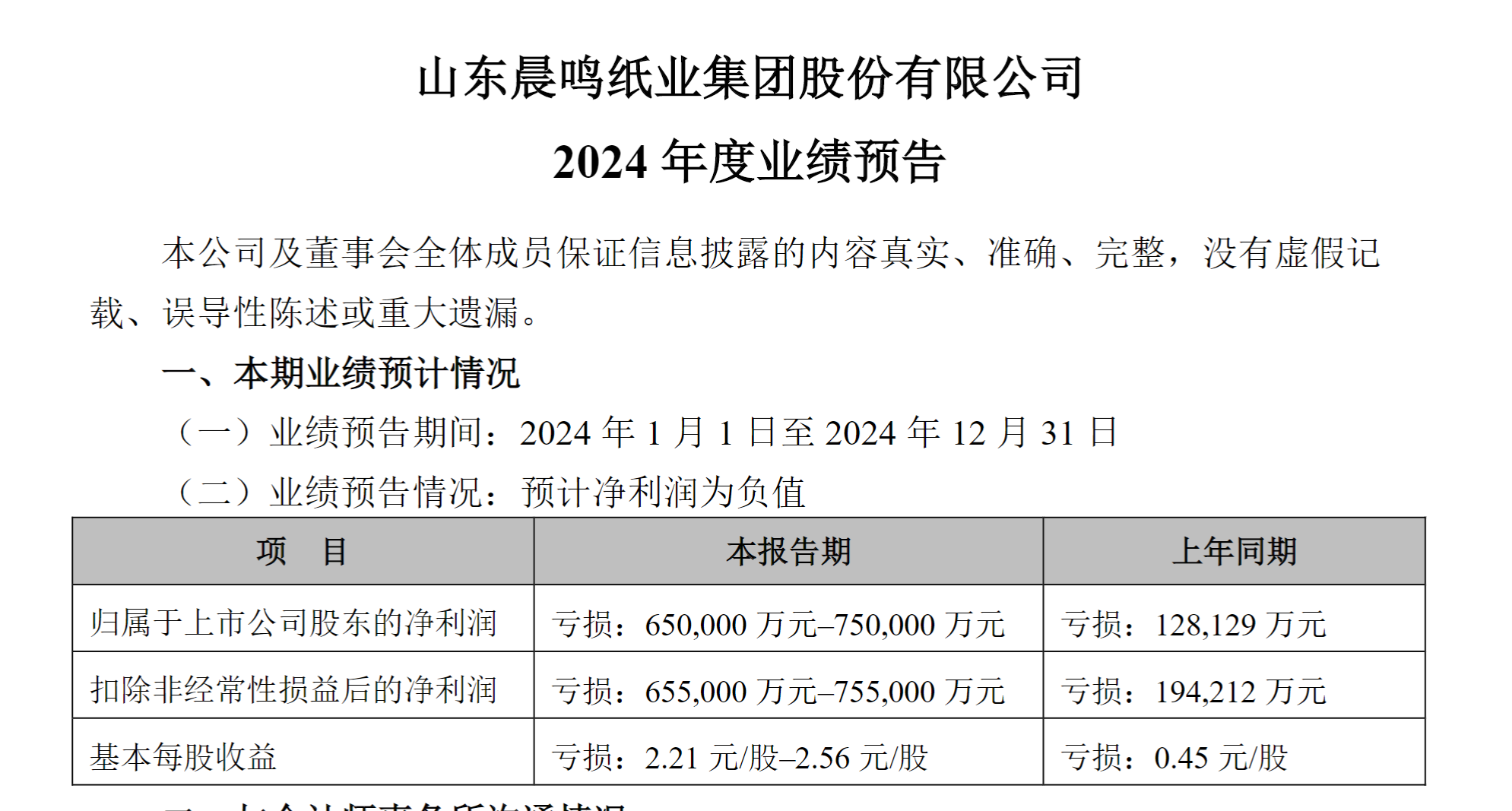 停产、诉讼、质押齐发！晨鸣纸业陷"现金流黑洞" 港股通移除成最后一根稻草？-第4张图片