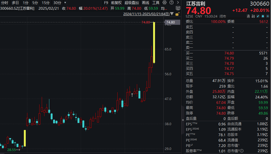 A股、港股，大爆发！阿里巴巴涨逾14%-第8张图片
