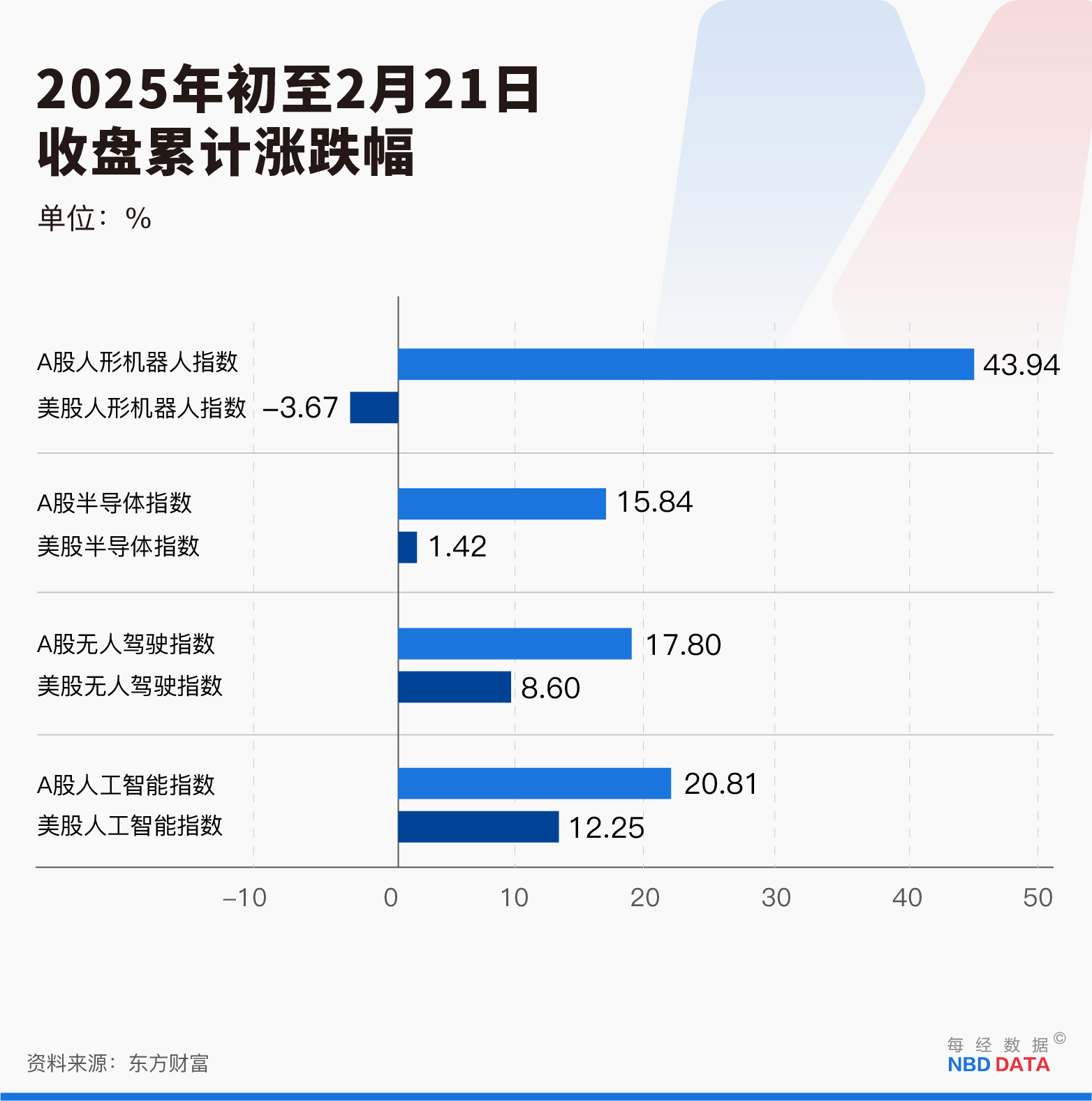 华尔街集体唱多中国资产-第3张图片