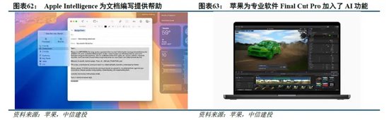 中信建投：端侧AI产业链投资前景-第25张图片