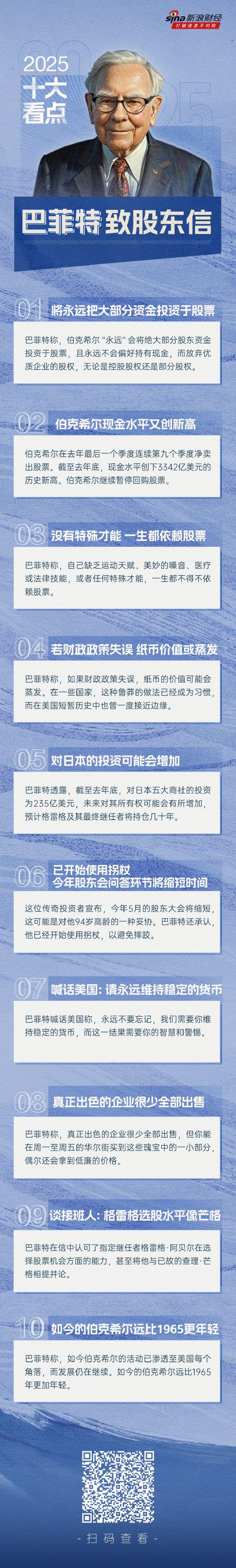看图：巴菲特2025年致股东信十大看点-第1张图片