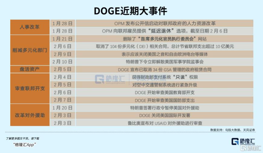 马斯克成了最危险的人-第4张图片