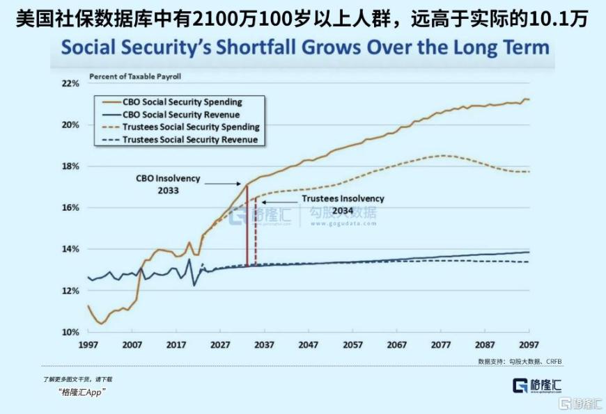 马斯克成了最危险的人-第5张图片