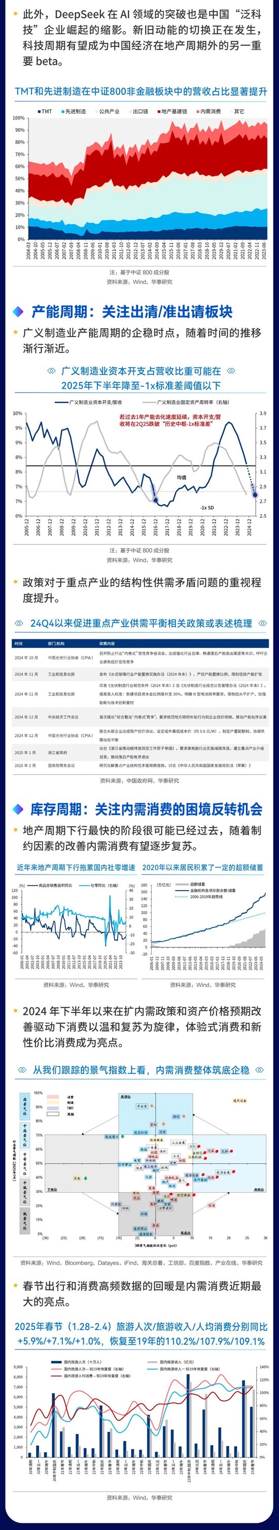 华泰证券| 中国资产重估：中国有哪些好公司？-第3张图片