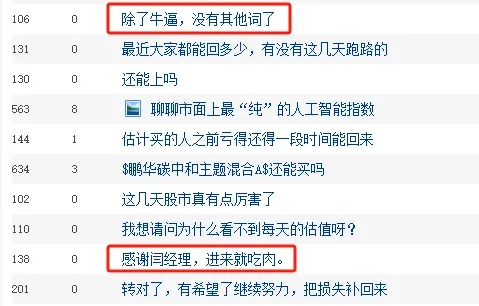 “All in”机器人的基金经理，两月收益近70%！科技股下周还能涨吗？-第11张图片
