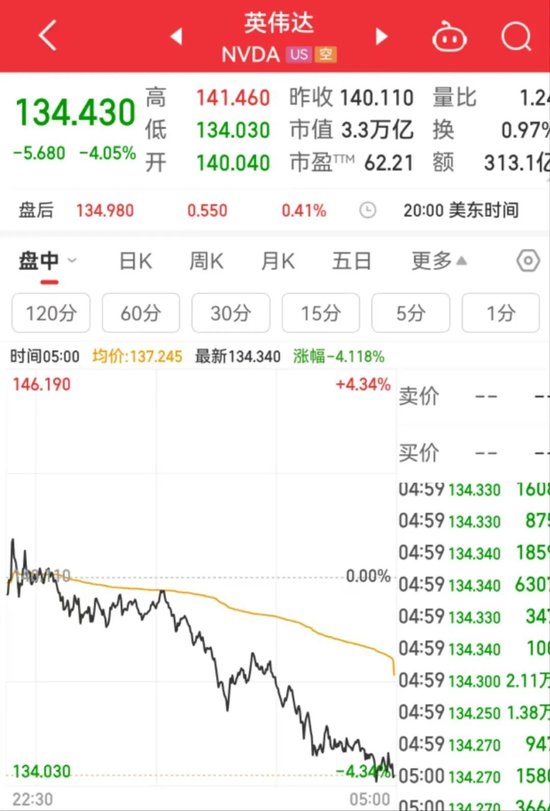 黄仁勋首度回应DeepSeek冲击：英伟达暴跌系投资者误解，未来算力仍至关重要，称赞DeepSeek为AI带来新活力-第3张图片