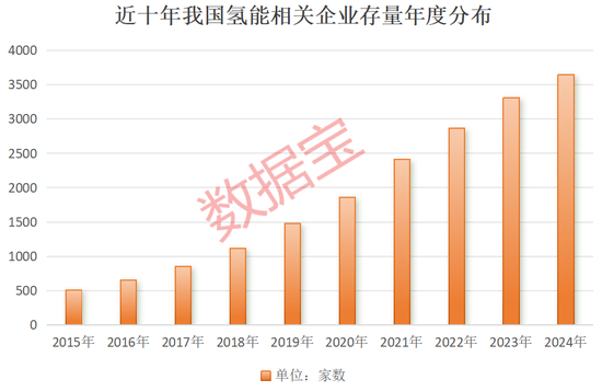 超1000小时，这一技术瓶颈突破！低估值高增长概念股名单出炉-第1张图片