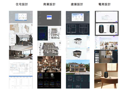 酷家乐领跑“杭州六小龙”IPO，“学霸”创始人获雷军加持！-第2张图片
