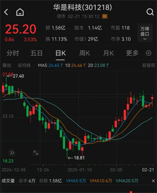 一上市公司总经理，再被留置！-第2张图片