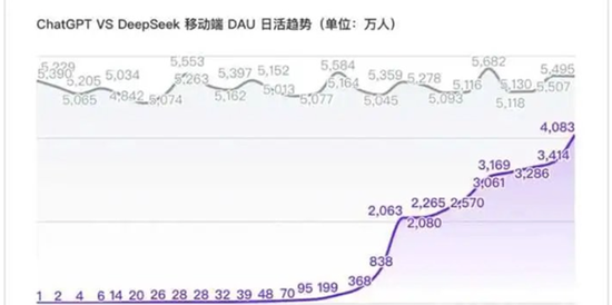 国盛计算机：中美科技资产估值对比-第3张图片