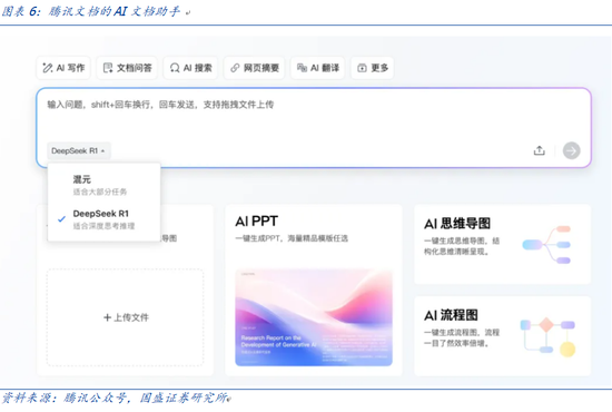 国盛计算机：中美科技资产估值对比-第5张图片