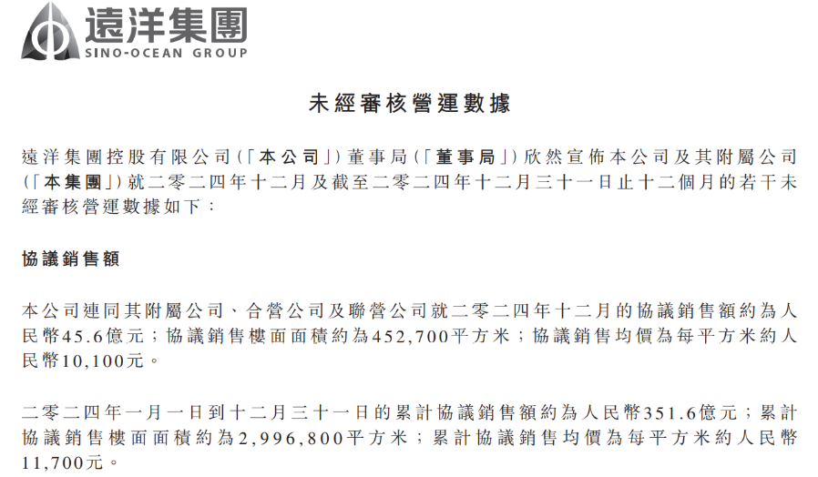 创纪录化债！远洋集团涉险过关-第7张图片