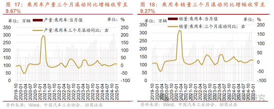招商策略：并非2015，AI＋行情演绎到哪个阶段了？-第16张图片