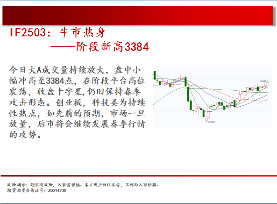 中天期货:棕榈高位回落 橡胶18000静待-第3张图片
