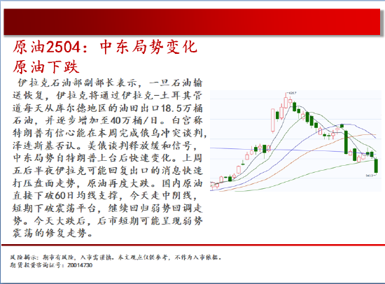 中天期货:棕榈高位回落 橡胶18000静待-第6张图片