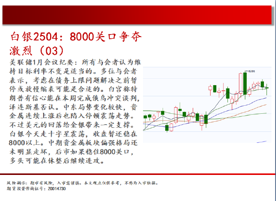 中天期货:棕榈高位回落 橡胶18000静待-第7张图片
