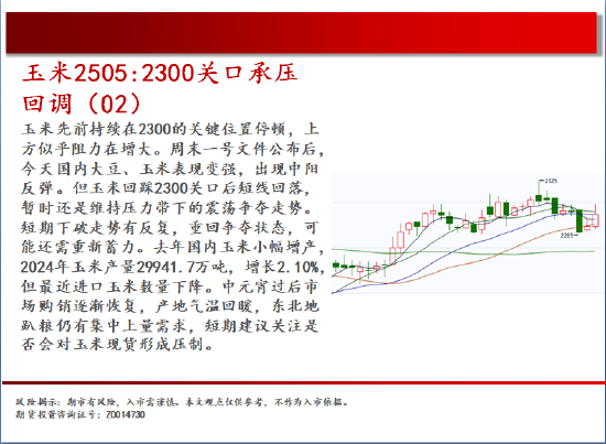 中天期货:棕榈高位回落 橡胶18000静待-第8张图片