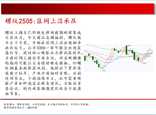 中天期货:棕榈高位回落 橡胶18000静待-第10张图片